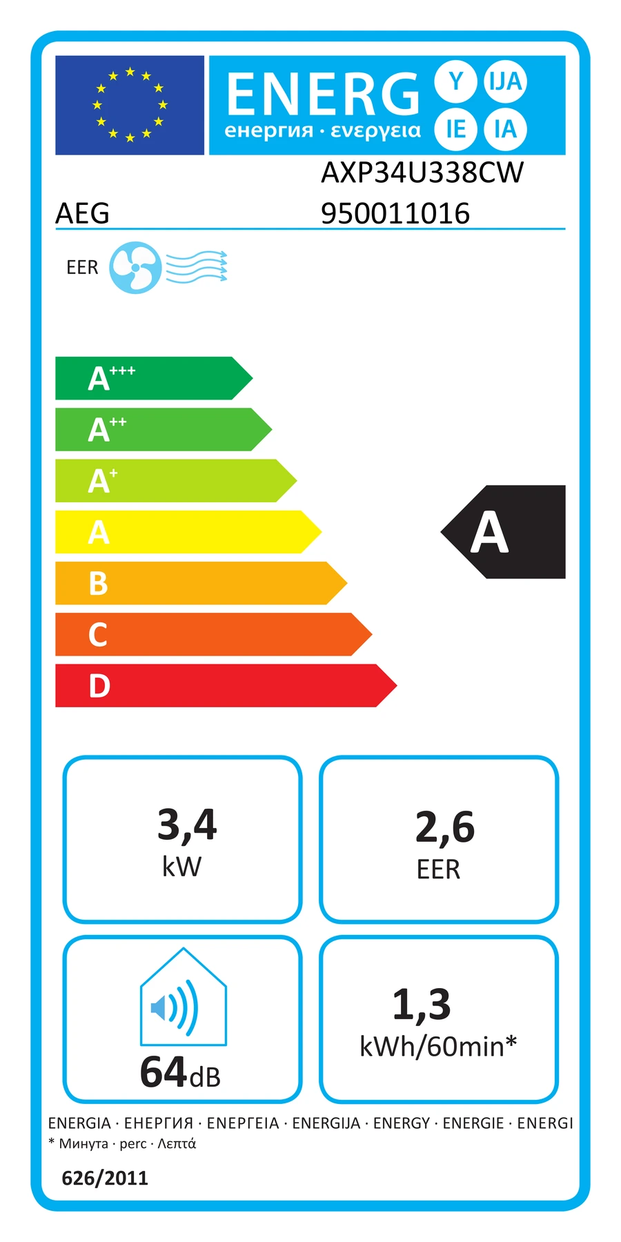 EU-Energielabel – Energieeffizienzklasse A