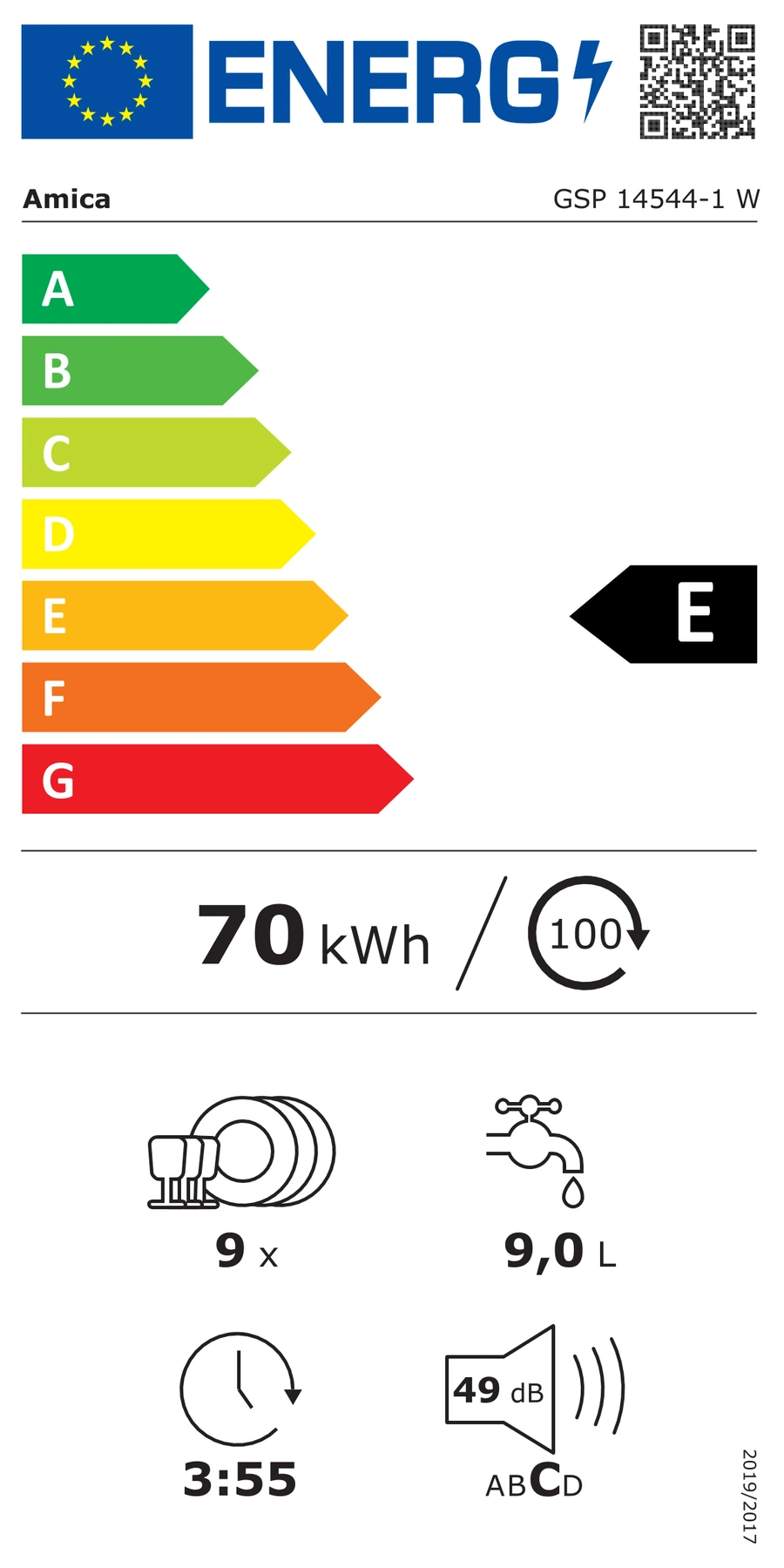 EU-Energielabel – Energieeffizienzklasse E