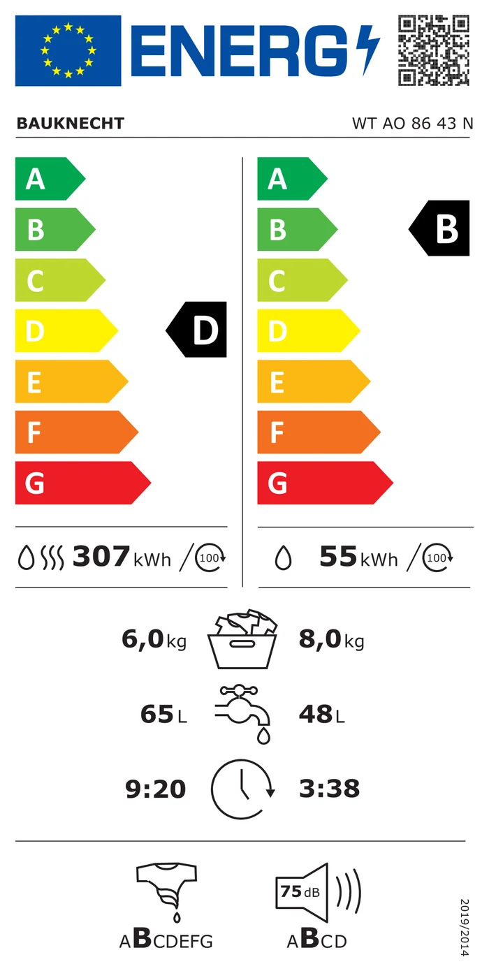 EU-Energielabel – Energieeffizienzklasse D