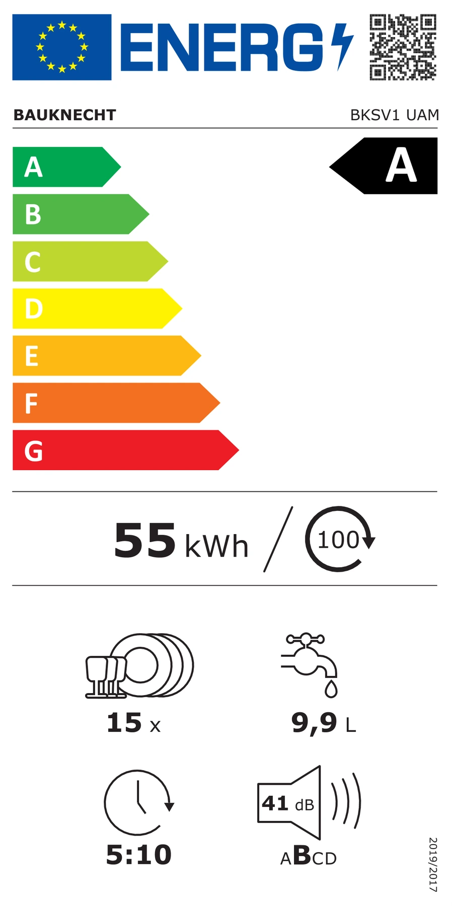 EU-Energielabel – Energieeffizienzklasse A