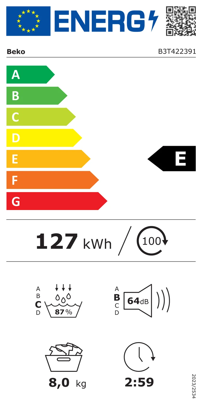 EU-Energielabel – Energieeffizienzklasse E