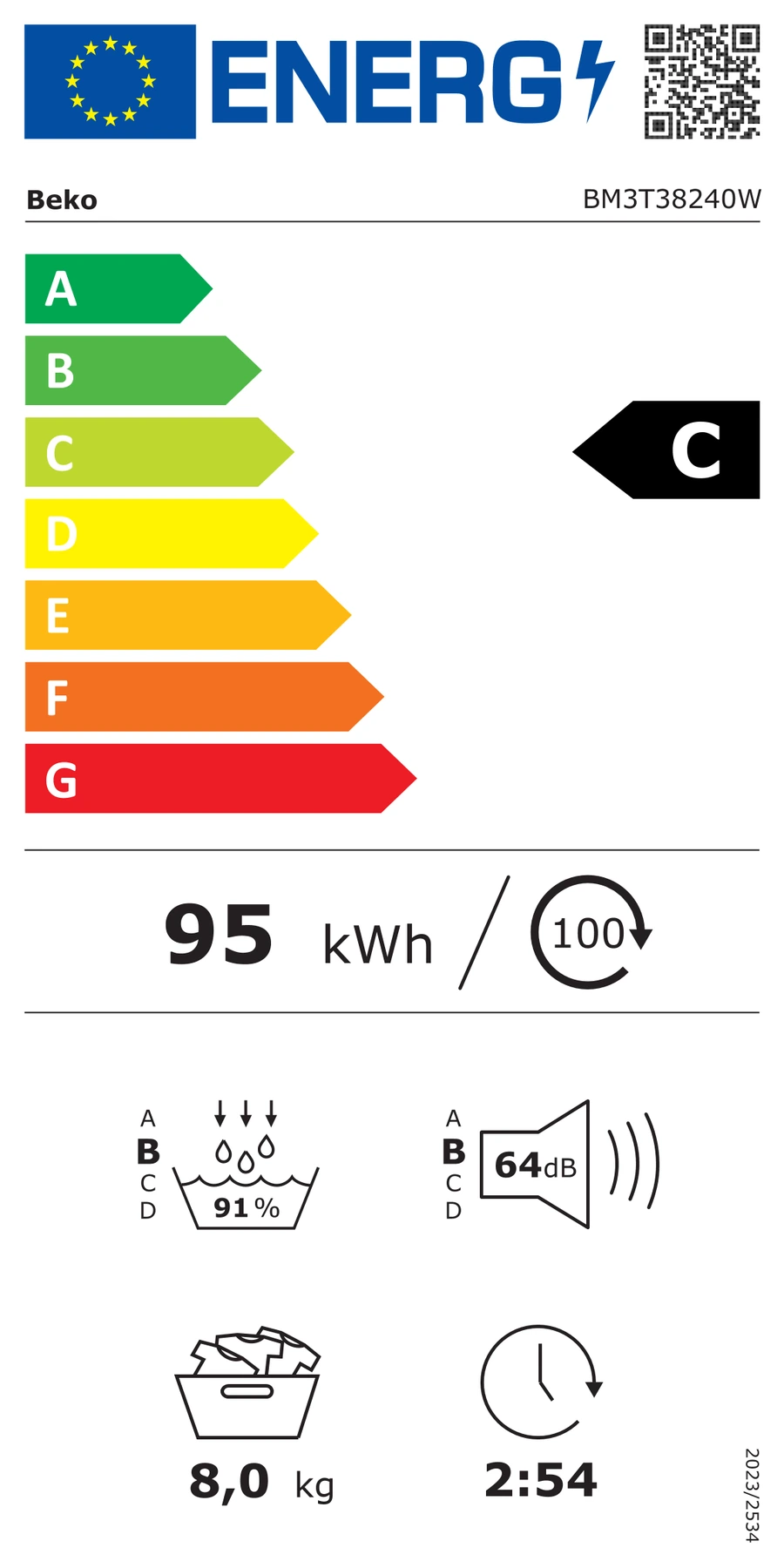 EU-Energielabel – Energieeffizienzklasse C