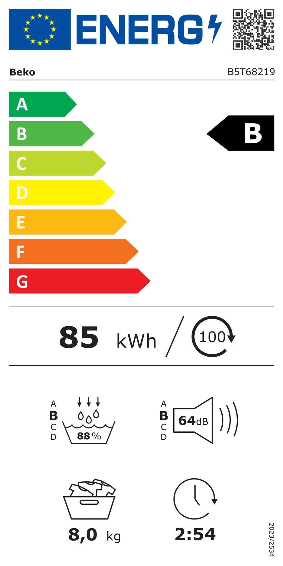 EU-Energielabel – Energieeffizienzklasse B
