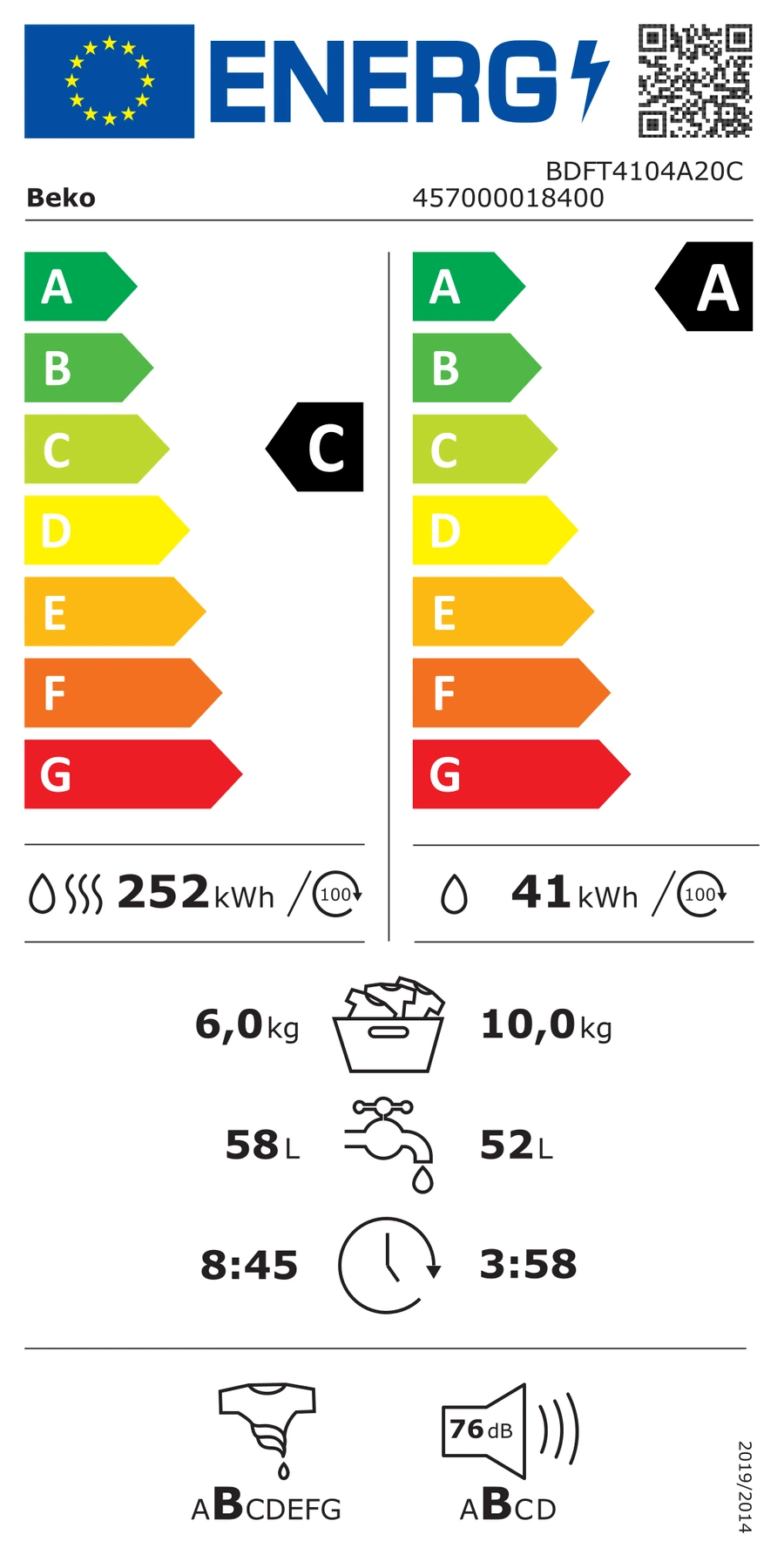 EU-Energielabel – Energieeffizienzklasse C