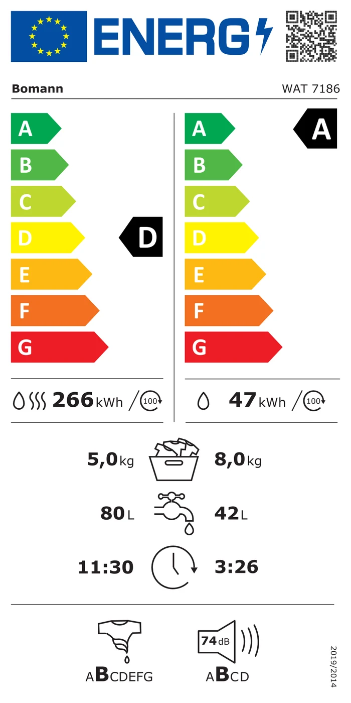 EU-Energielabel – Energieeffizienzklasse D