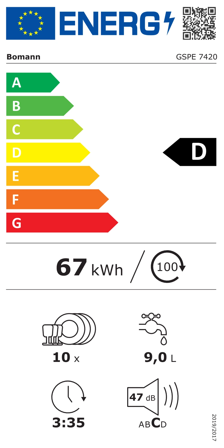 EU-Energielabel – Energieeffizienzklasse D