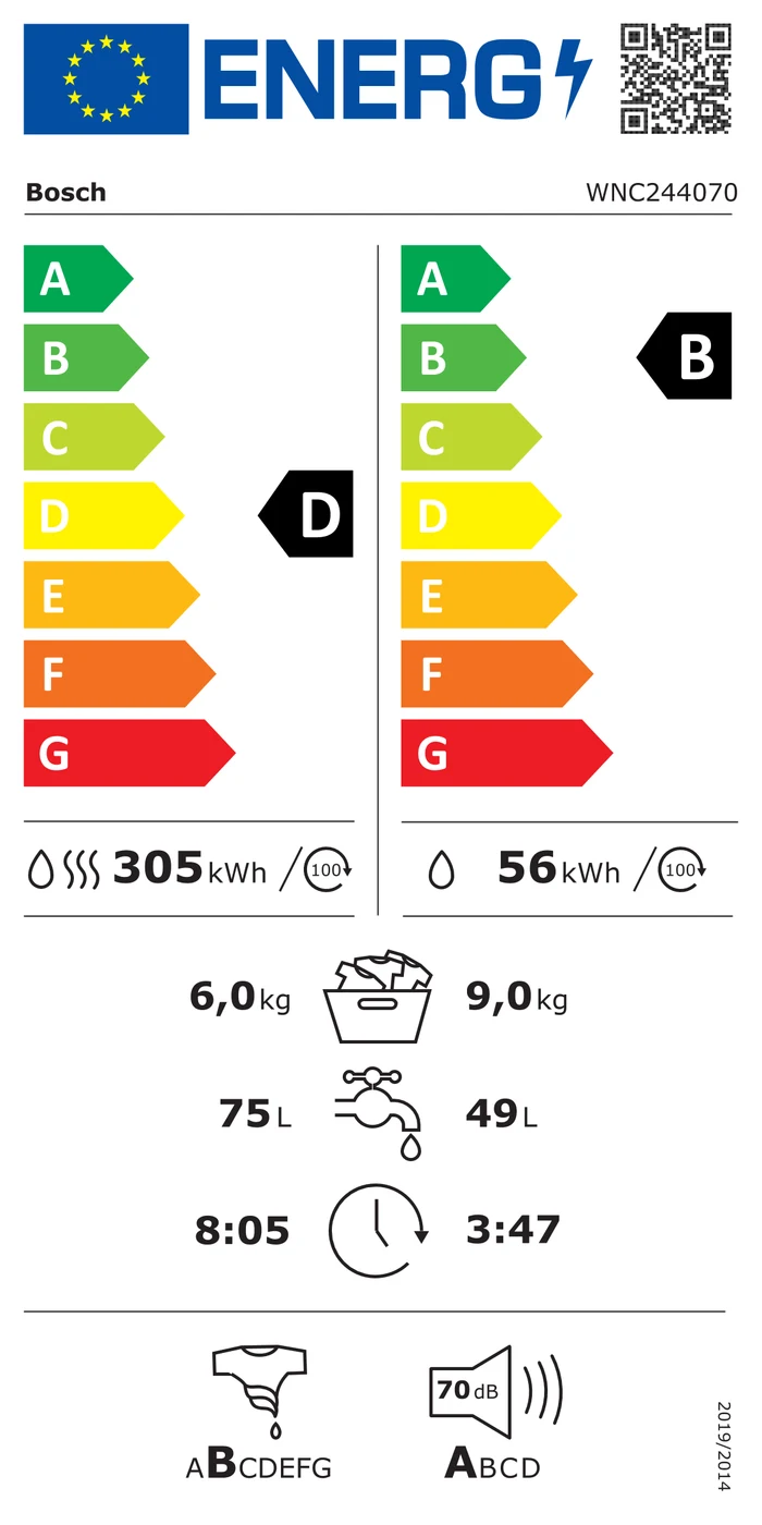 EU-Energielabel – Energieeffizienzklasse D