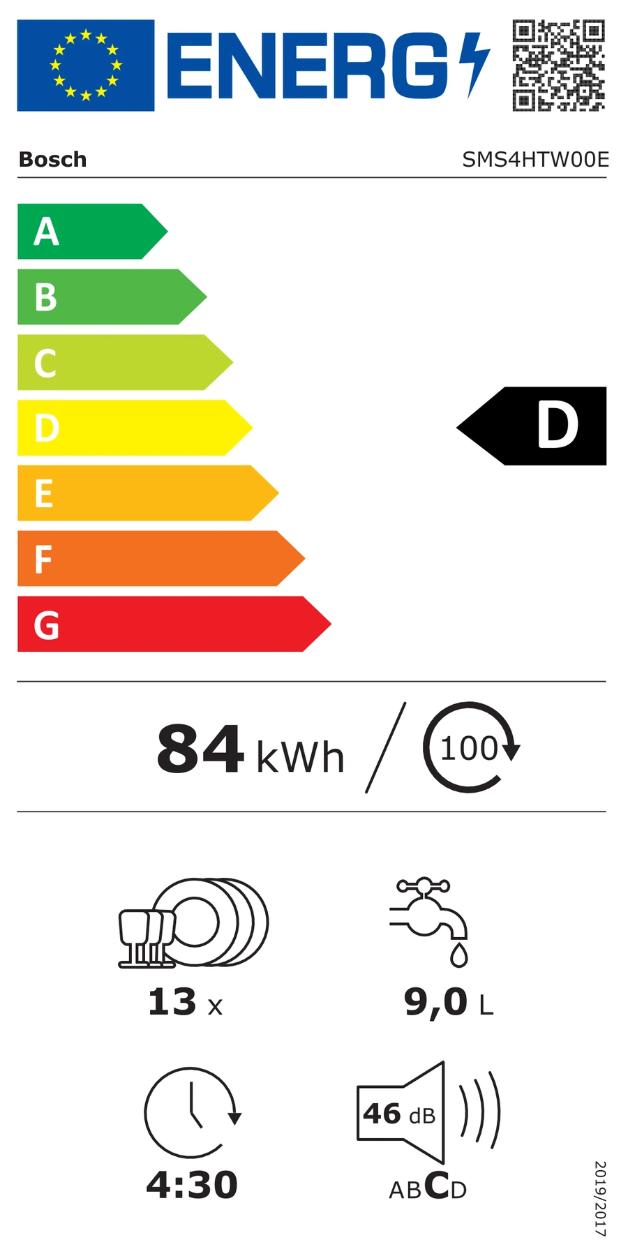 EU-Energielabel – Energieeffizienzklasse D