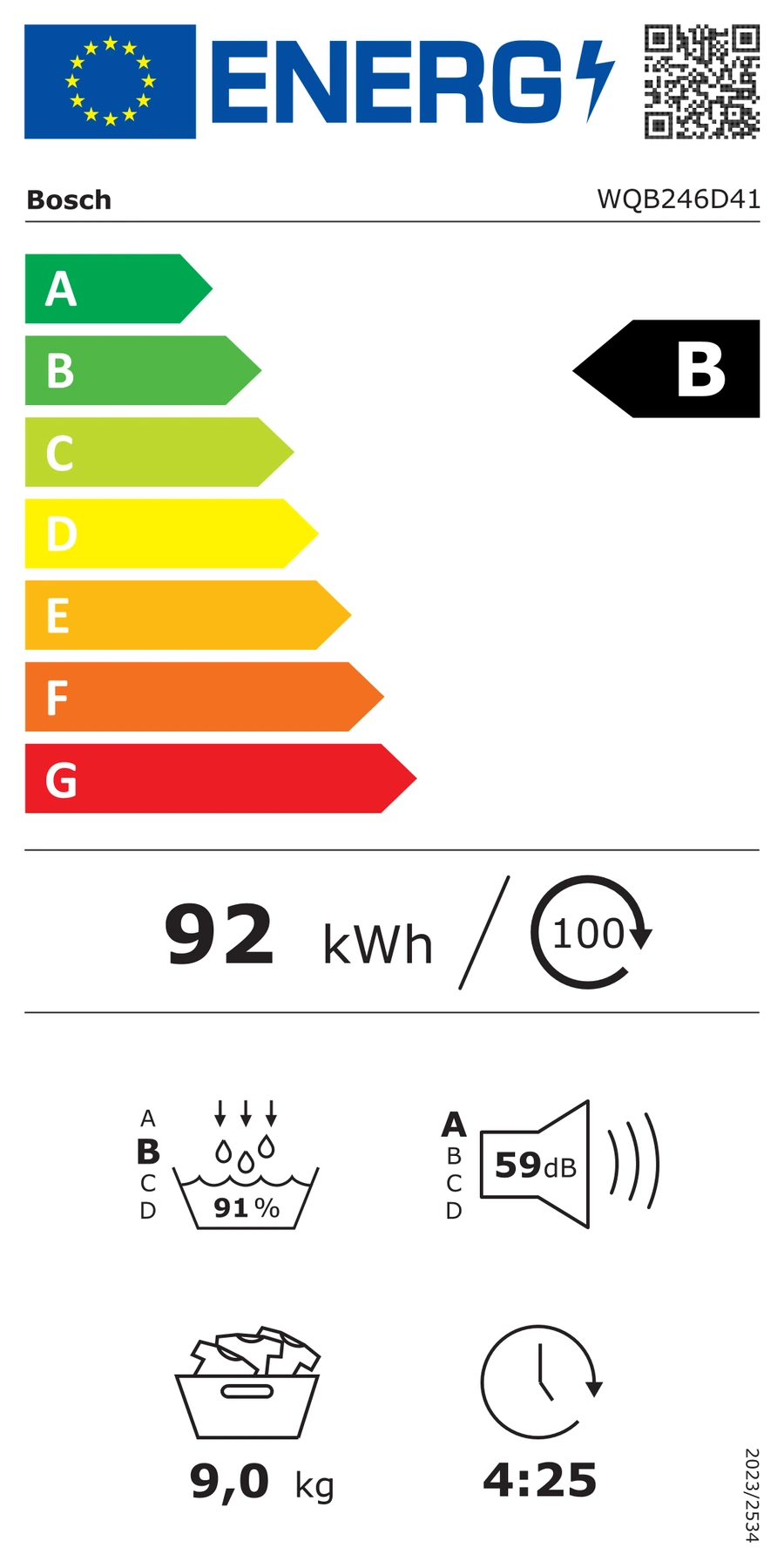EU-Energielabel – Energieeffizienzklasse B