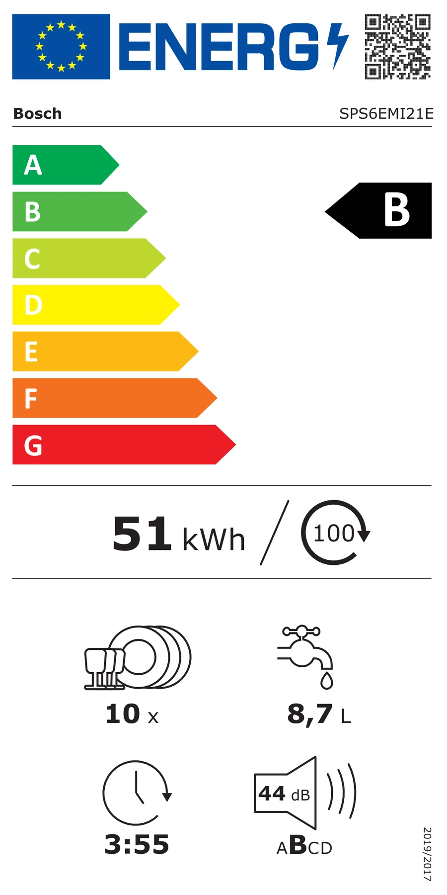 EU-Energielabel – Energieeffizienzklasse B