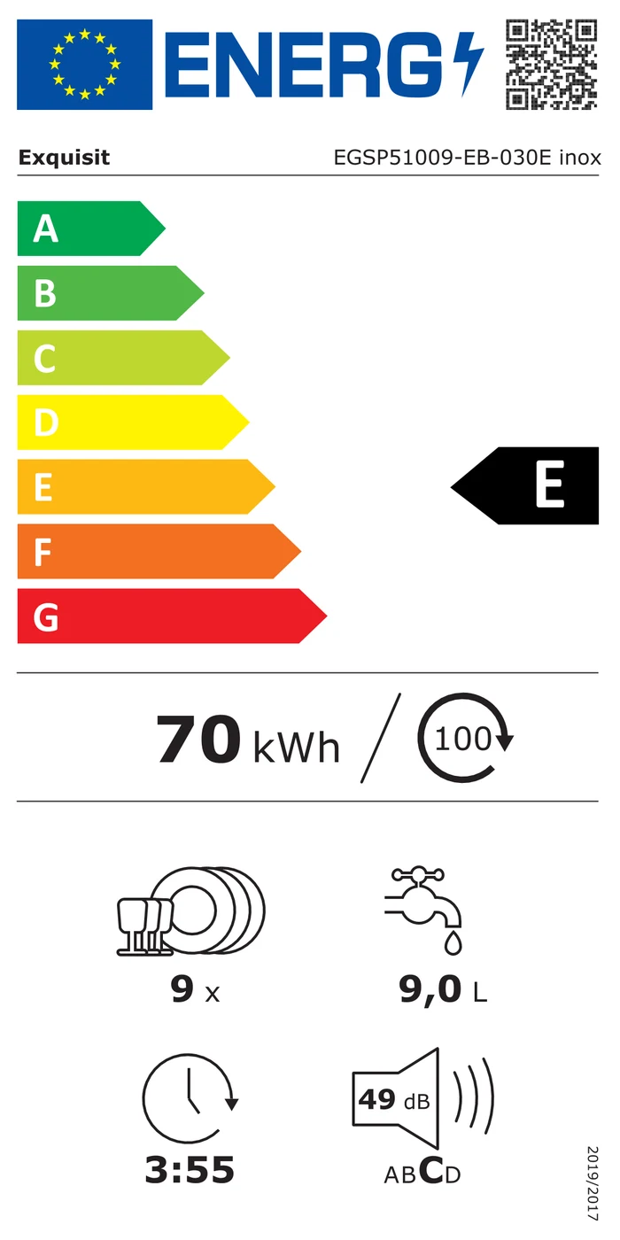 EU-Energielabel – Energieeffizienzklasse E