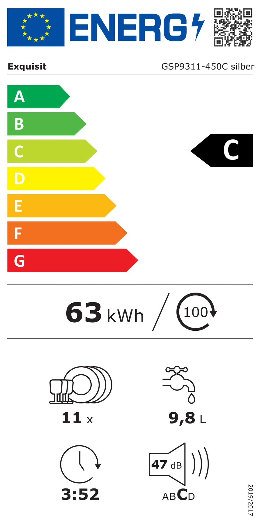 EU-Energielabel – Energieeffizienzklasse C