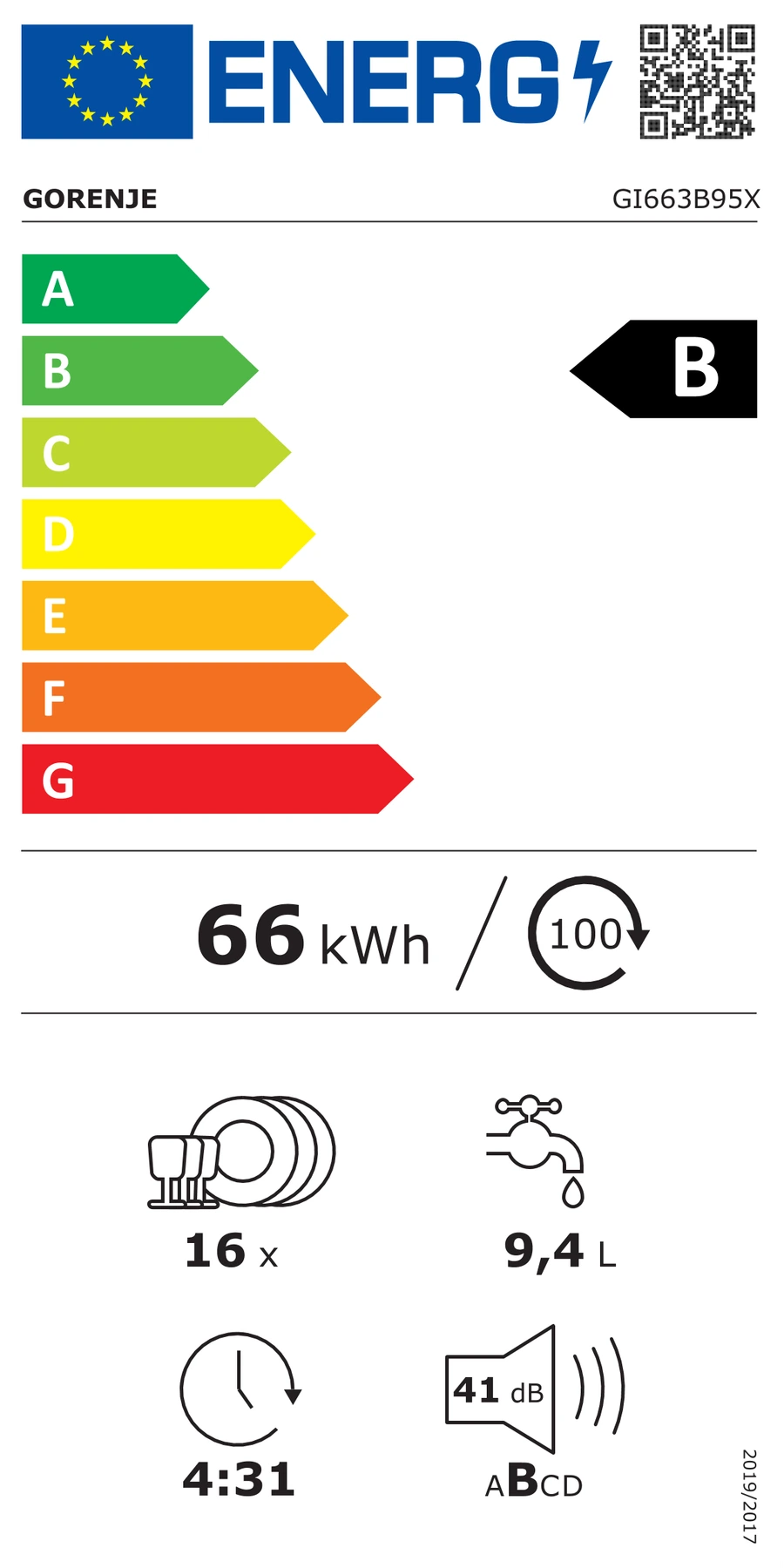 EU-Energielabel – Energieeffizienzklasse B