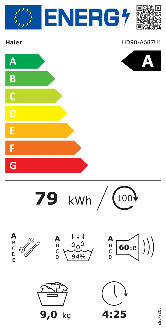 EU-Energielabel – Energieeffizienzklasse A