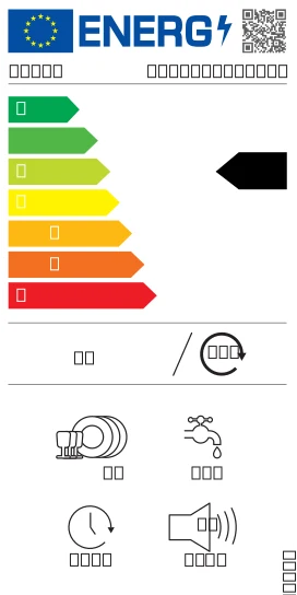 EU-Energielabel – Energieeffizienzklasse C