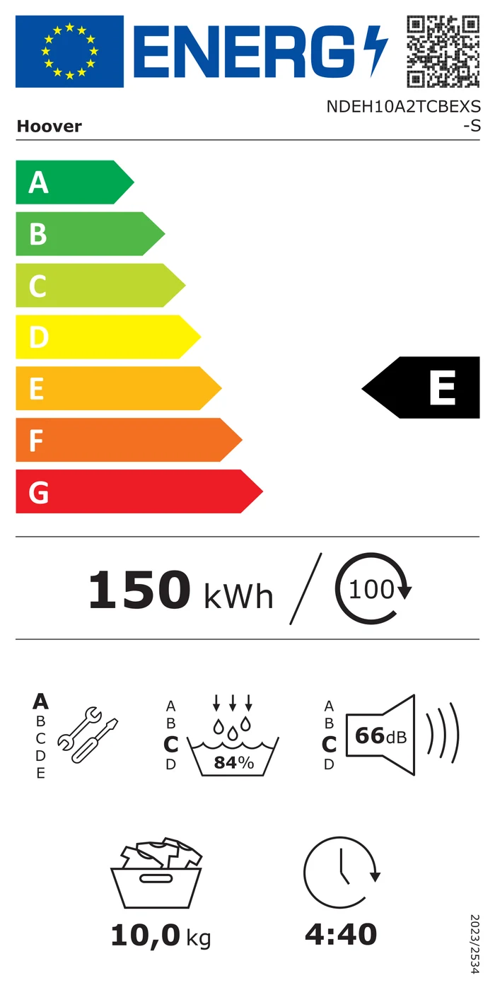 EU-Energielabel – Energieeffizienzklasse E