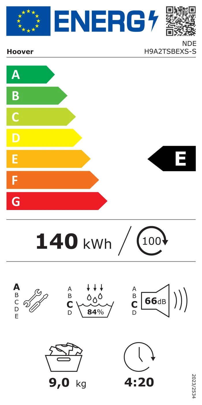 EU-Energielabel – Energieeffizienzklasse E