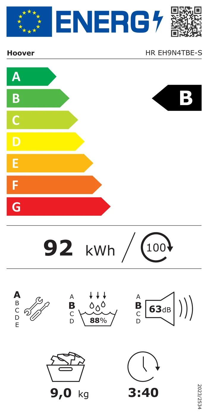 EU-Energielabel – Energieeffizienzklasse B