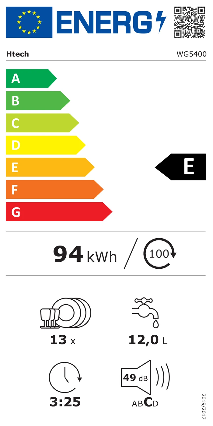 EU-Energielabel – Energieeffizienzklasse E