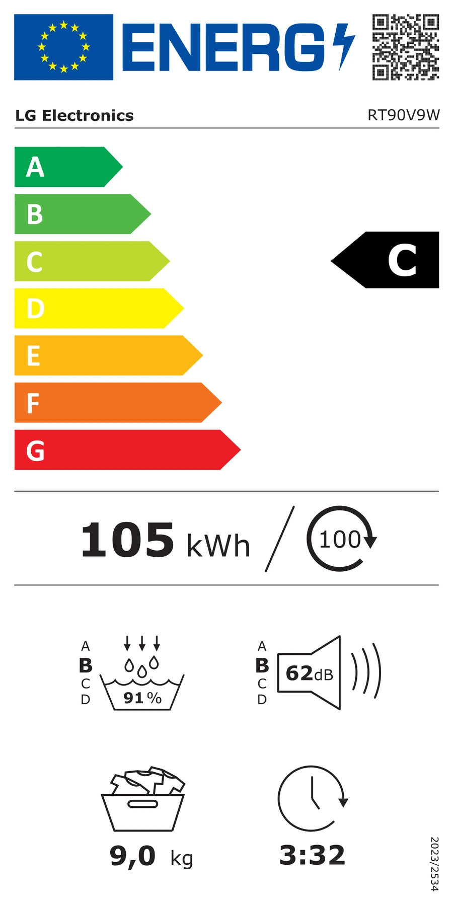 EU-Energielabel – Energieeffizienzklasse C