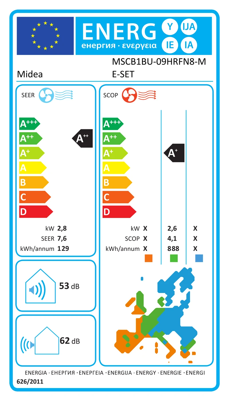 EU-Energielabel – Energieeffizienzklasse A++