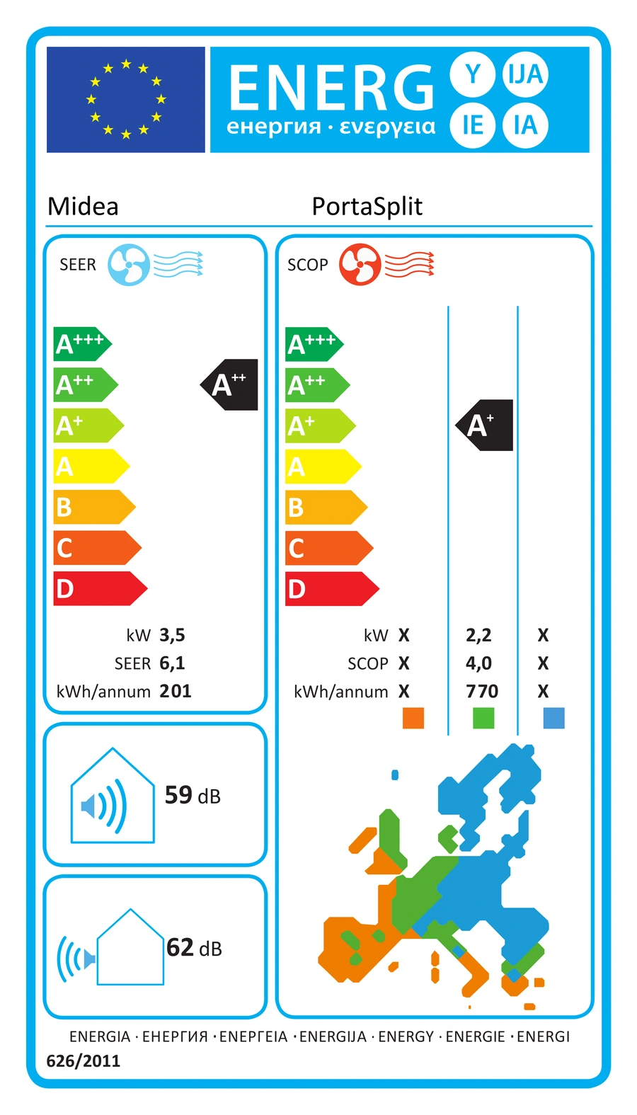 EU-Energielabel – Energieeffizienzklasse A++