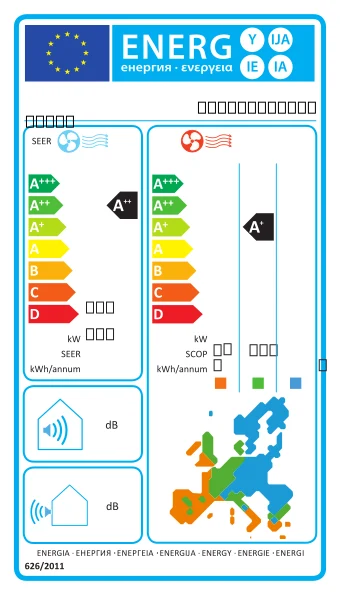 EU-Energielabel – Energieeffizienzklasse A++