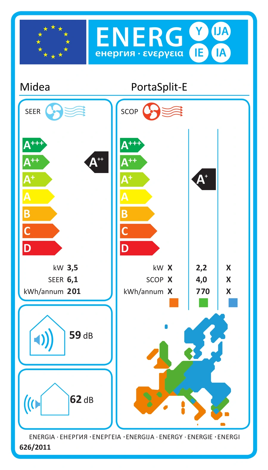 EU-Energielabel – Energieeffizienzklasse A++