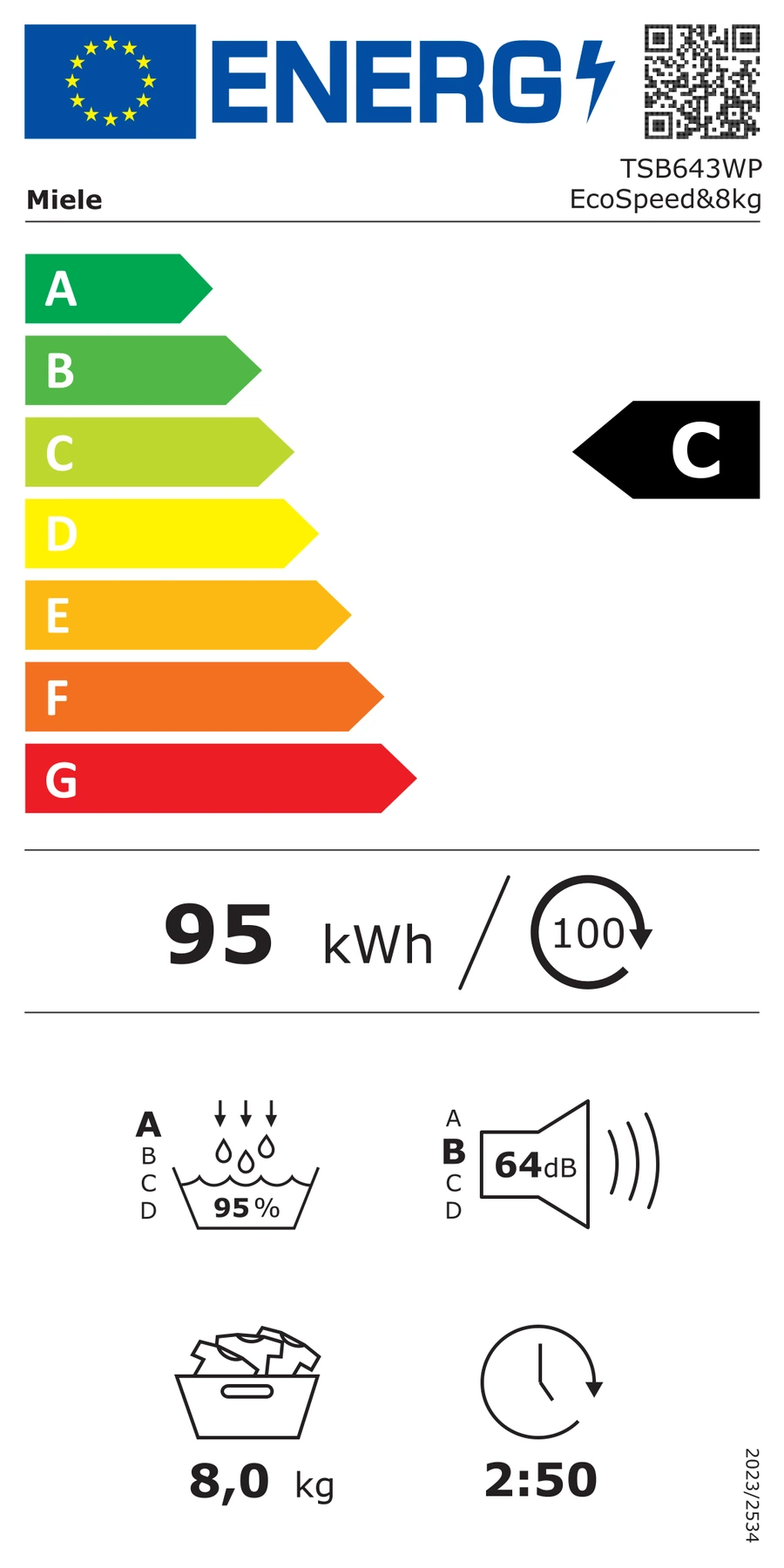 EU-Energielabel – Energieeffizienzklasse C