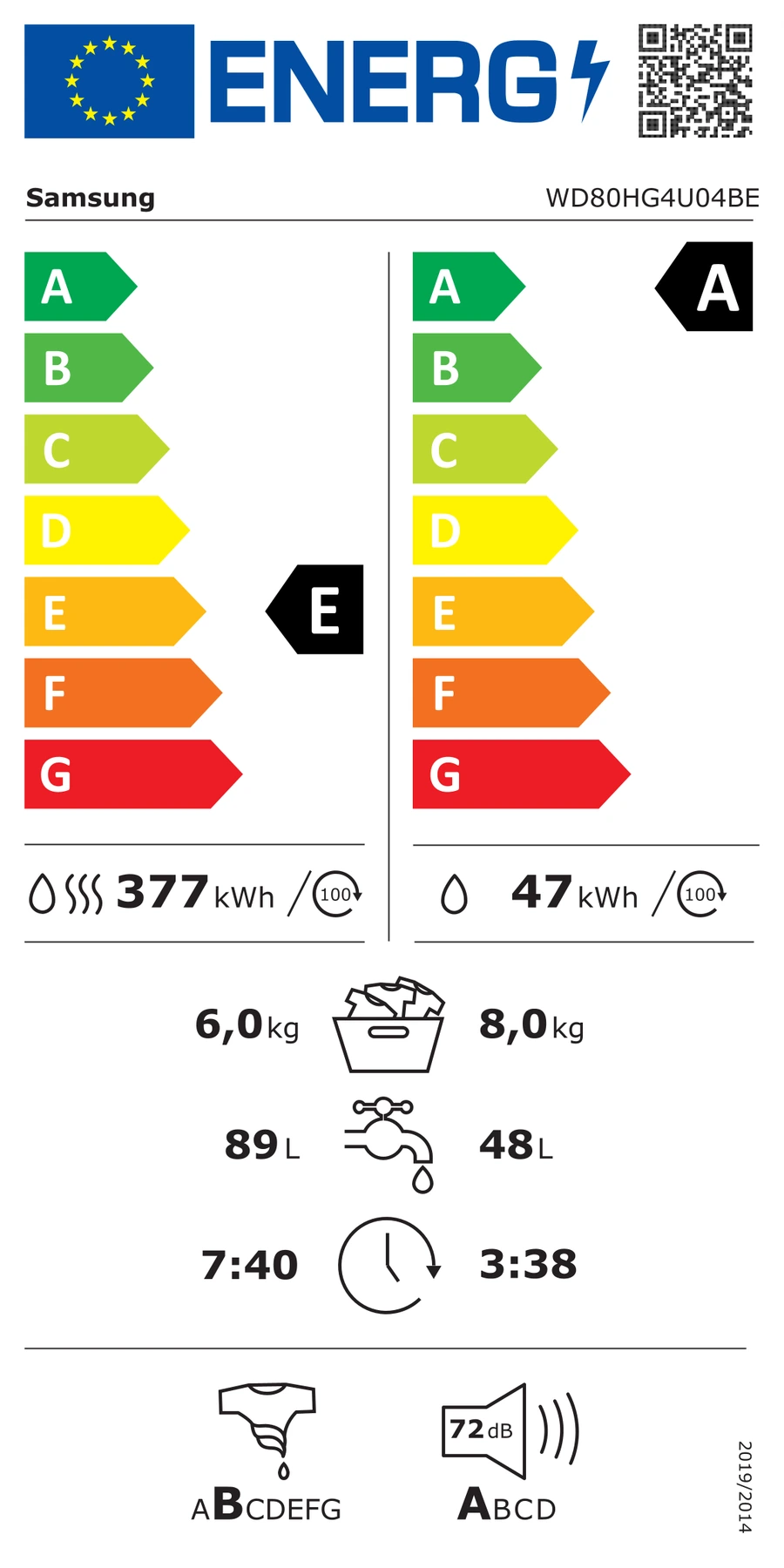 EU-Energielabel – Energieeffizienzklasse E