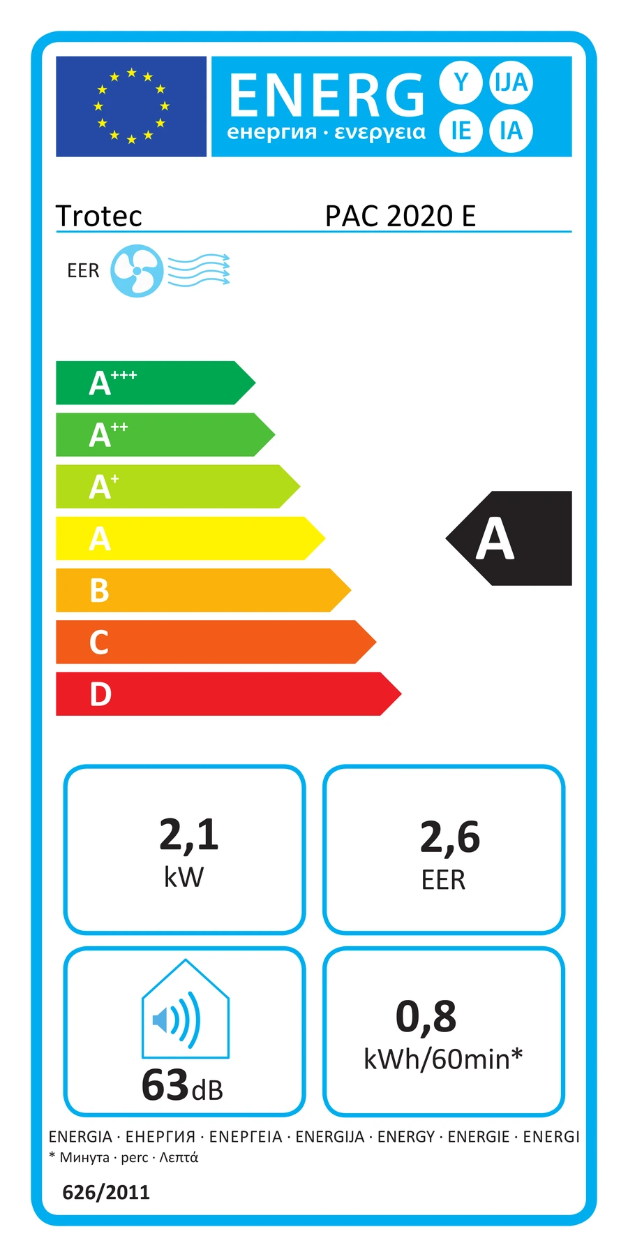 EU-Energielabel – Energieeffizienzklasse A