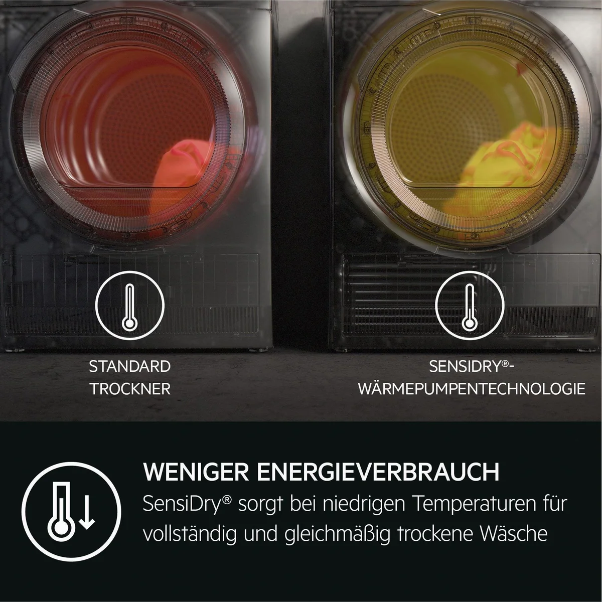 AEG Wärmepumpentrockner TR8T70680, Energieeffizienzklasse C, 8 kg Fassungsvermögen, Knitterschutz 3