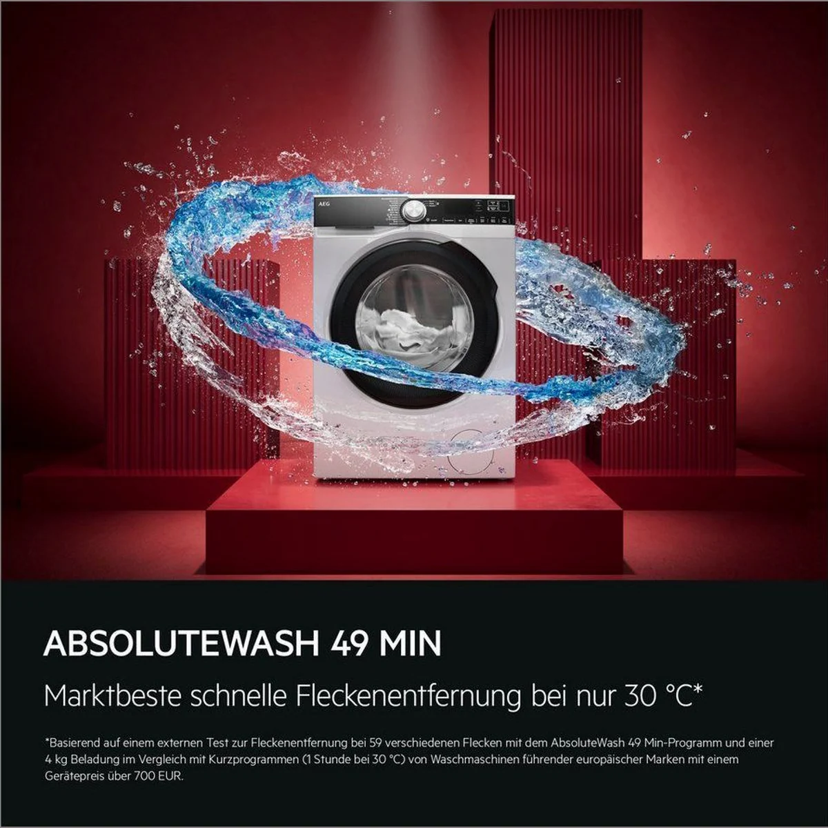 AEG LR9W80600 AbsoluteCare Waschmaschine, 10 kg, 1600 U/min, SoftWater-Technologie 3