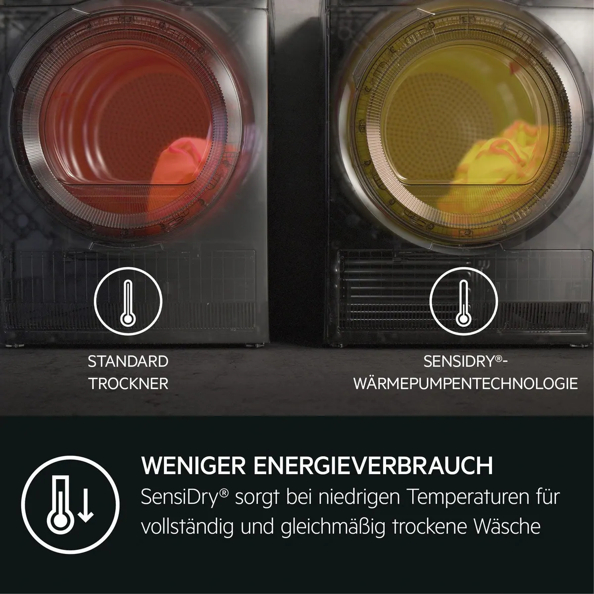 AEG Wärmepumpentrockner 9000 AbsoluteCare Plus TR9T75680, 3D-Scan-Technologie, energiesparend, Hygienefunktion 5