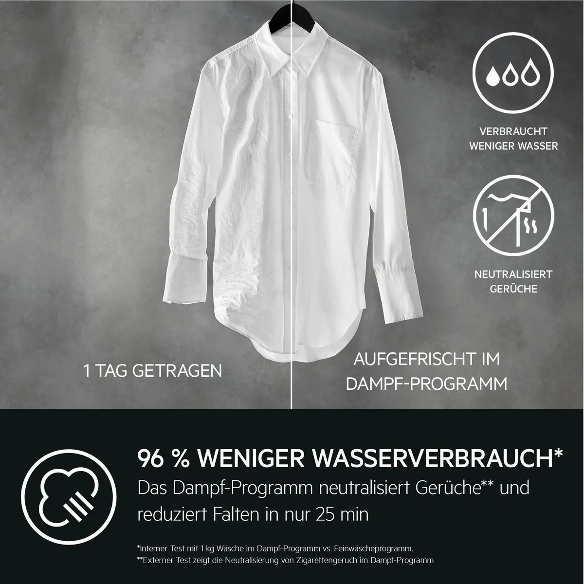 AEG LR7EA610FL Waschmaschine, 10 kg, 1600 U/min, ProSteam-Technologie 4