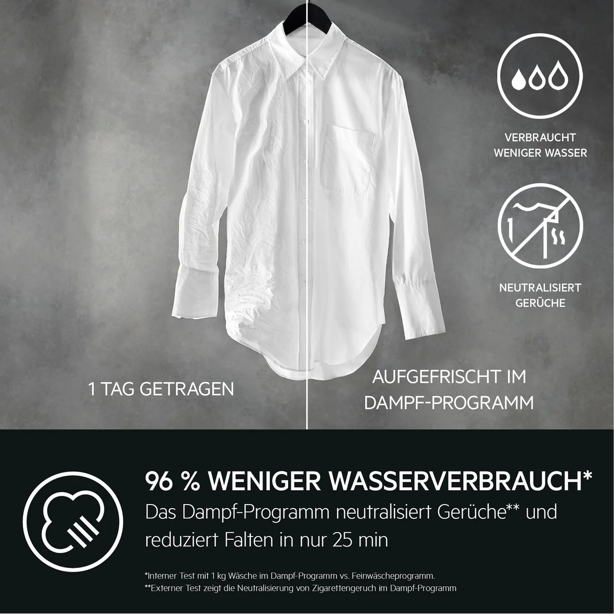 AEG LR7EA410FL 7000 ProSteam Waschmaschine, 10 kg, 1400 U/min, Invertermotor 3