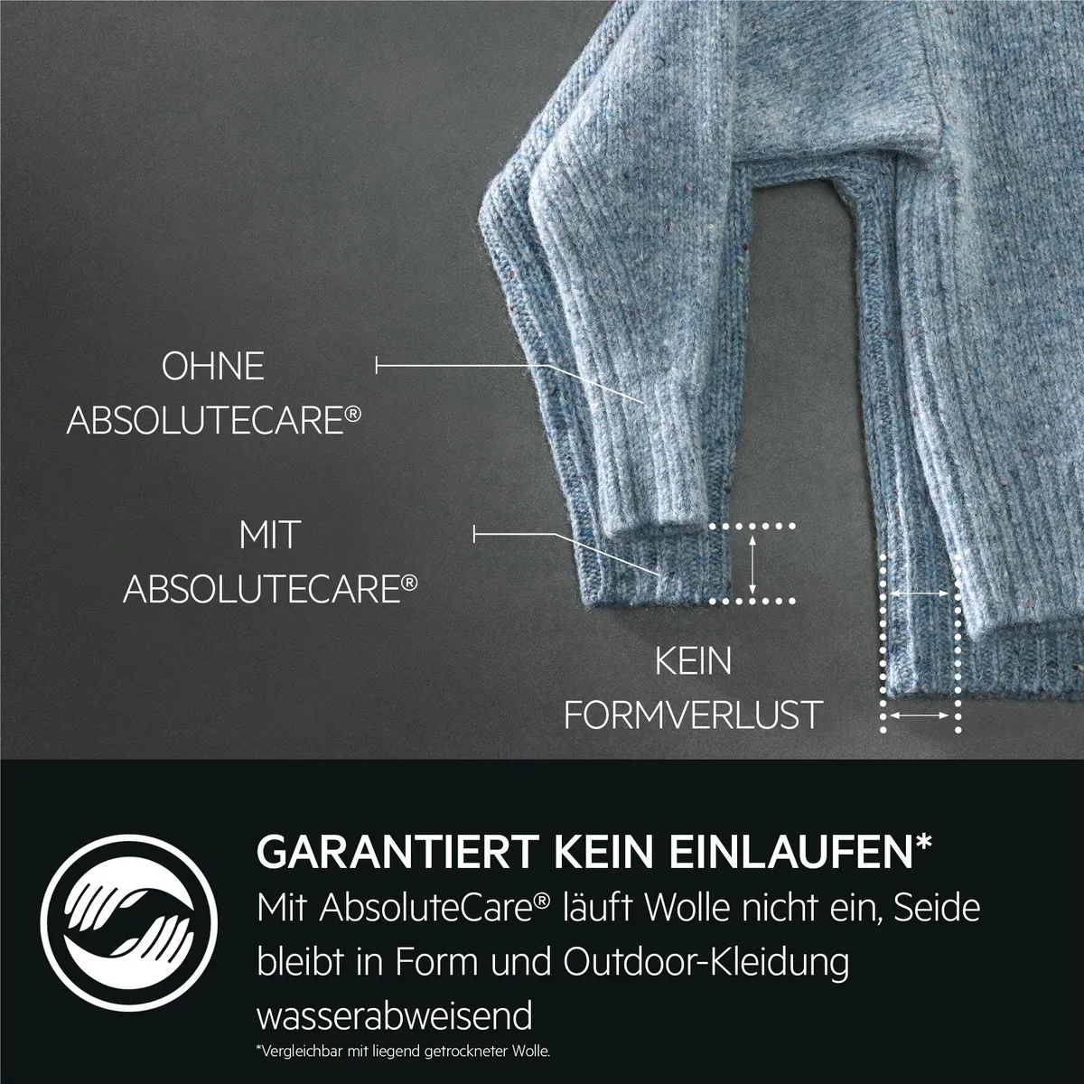 AEG TR9W75790 Wärmepumpentrockner, 3D-Scan-Technologie, Hygiene-Programm, App-gesteuert 5