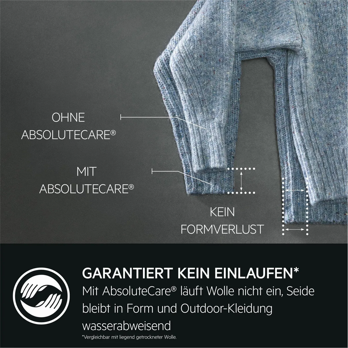AEG Waschtrockner 9000 AbsoluteCare LWR9W81600, 10 kg, 6 kg, 1550 U/min — Effiziente Wärmepumpentechnologie, Smart-Funktionen, ProSense+ 5