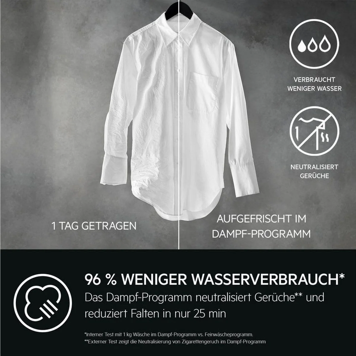 AEG Waschtrockner LWR859WT, 9 kg Wasch- und 5 kg Trockenkapazität, ProSteam-Technologie 4