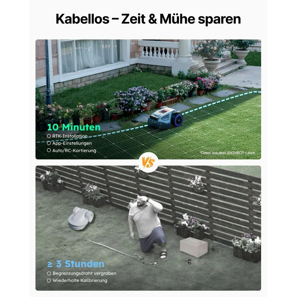 ANTHBOT M9 Mähroboter, RTK-Navigation, KI-Hinderniserkennung, bis 1200 m² 2