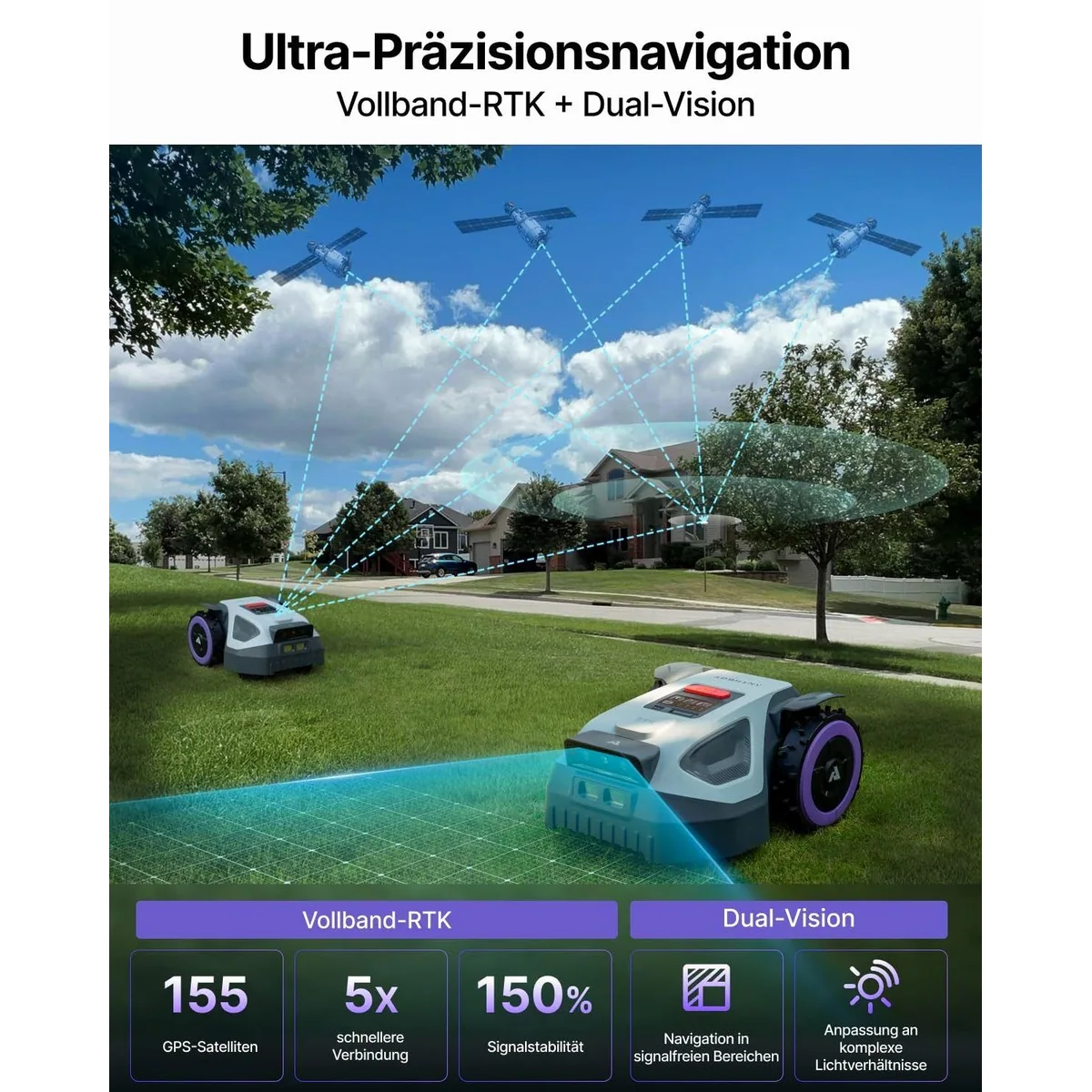 ANTHBOT M9 Mähroboter, RTK-Navigation, KI-Hinderniserkennung, bis 1200 m² 5
