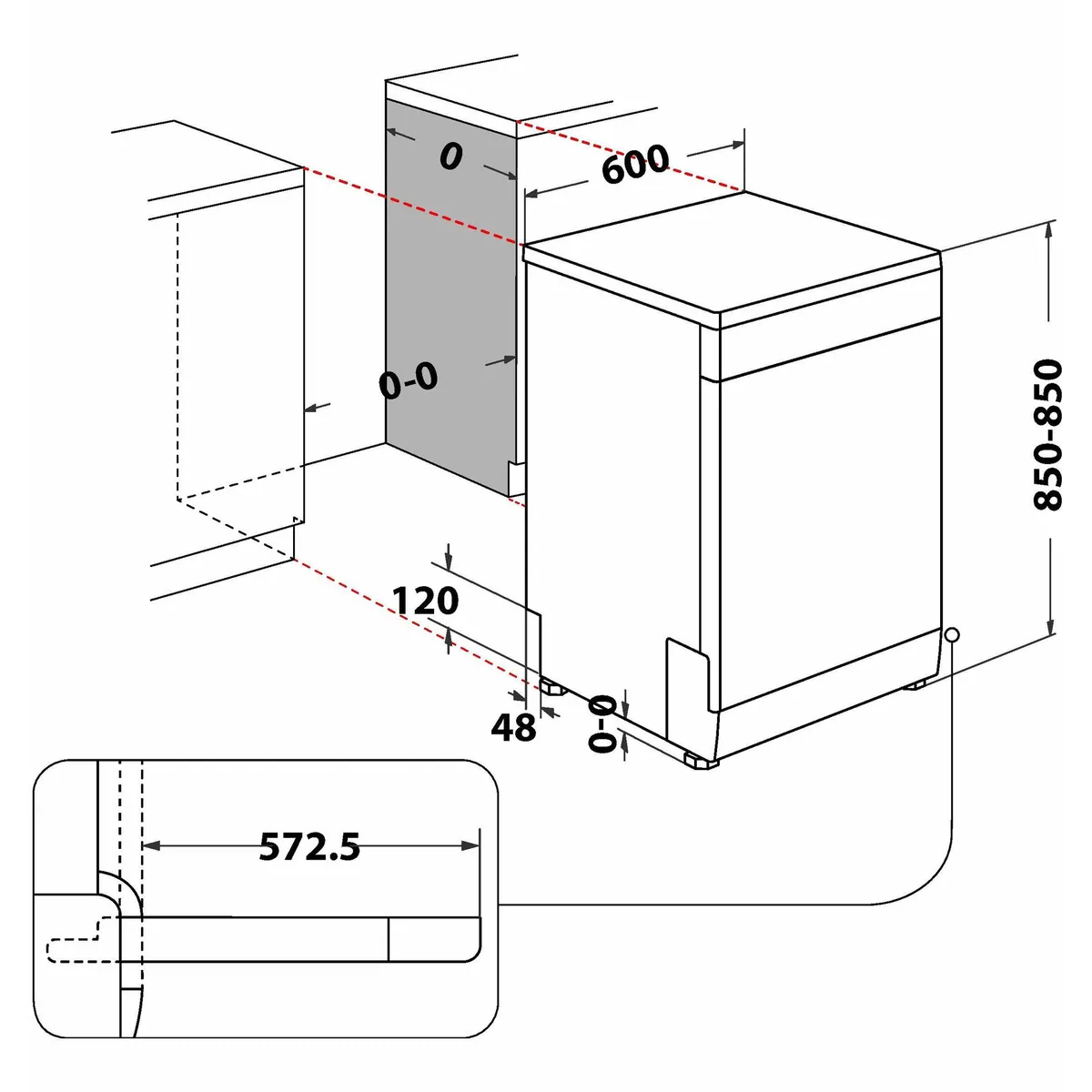 BAUKNECHT B0F D641A X, 14 Maßgedecke, ActiveDry-Funktion 5