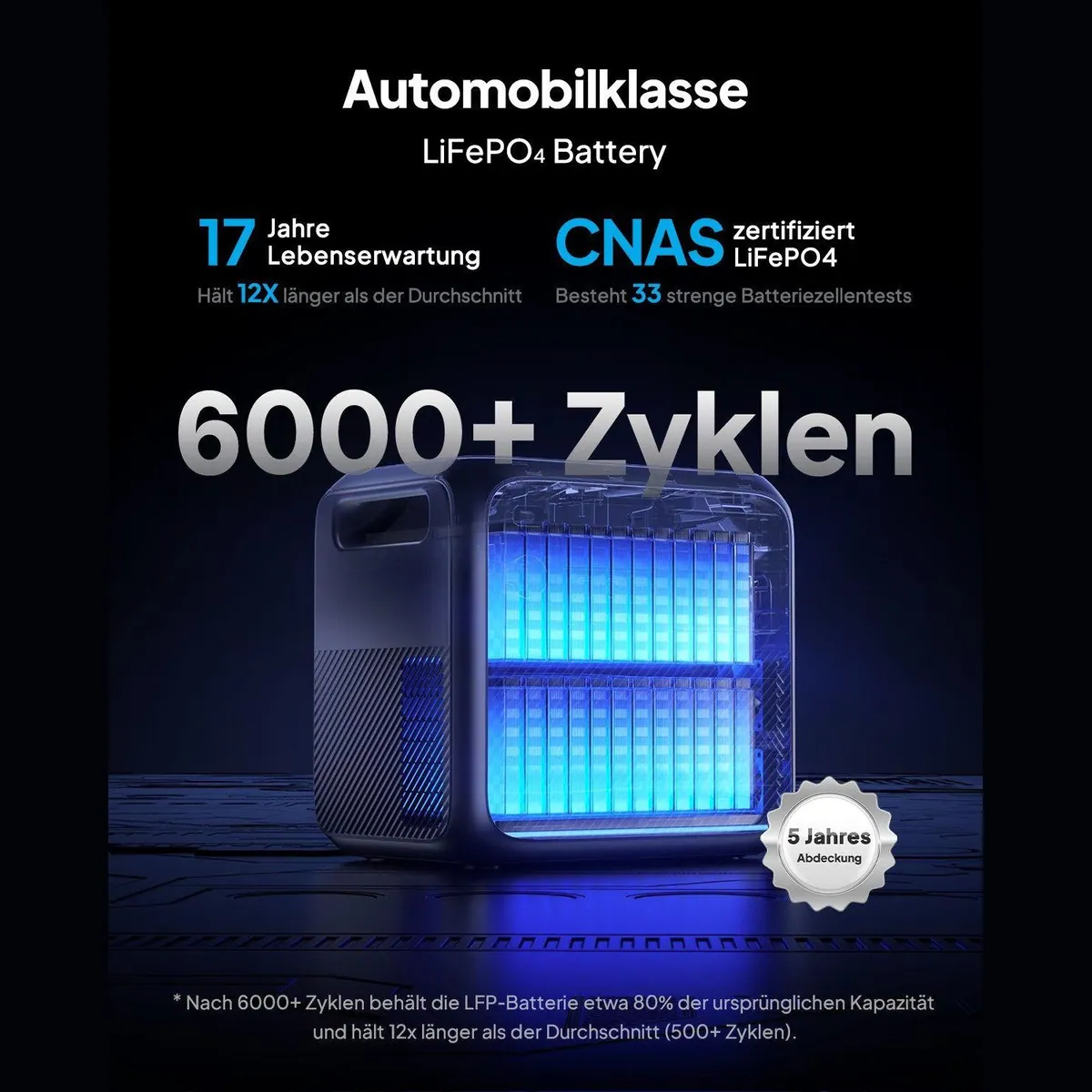 BLUETTI Elite 200 V2, Tragbare PowerStation mit 2600W AC-Ausgängen, 2073,6Wh Kapazität 5