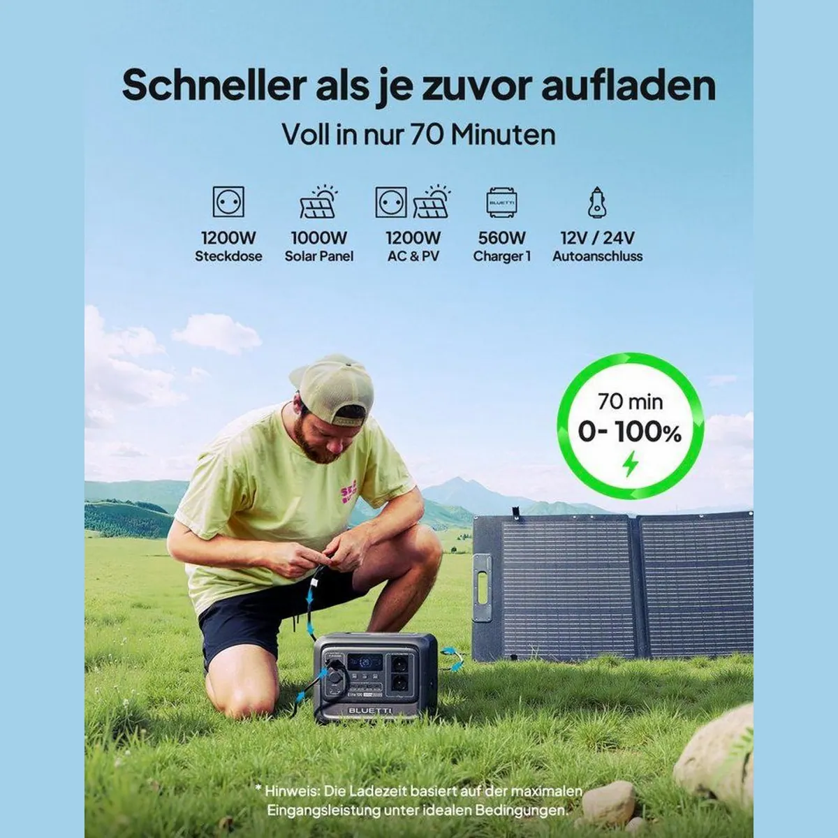 BLUETTI Elite 100 V2 Tragbare PowerStation, 1024Wh, 1800W Leistung, kompakt & vielseitig 5