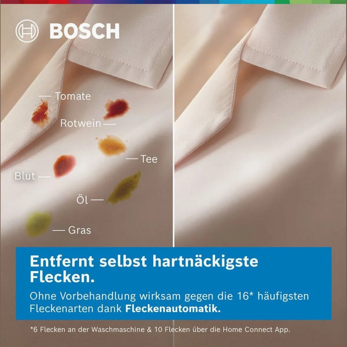 BOSCH WGB244040 Waschmaschine, 9 kg, 1400 U/min, AquaStop, Home Connect 4