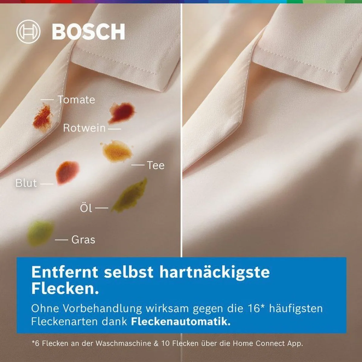BOSCH Waschmaschine Serie 8 WGB244071, 9 kg, 1400 U/min — Energieeffizienz A, Invertermotor, Nachlegefunktion 5