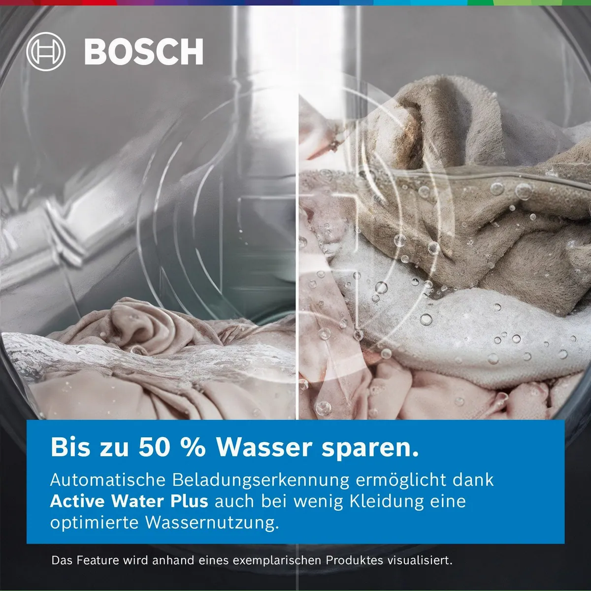 BOSCH WAN28226 Waschmaschine, 9 kg, 1400 U/min, Energieeffizienzklasse A 5