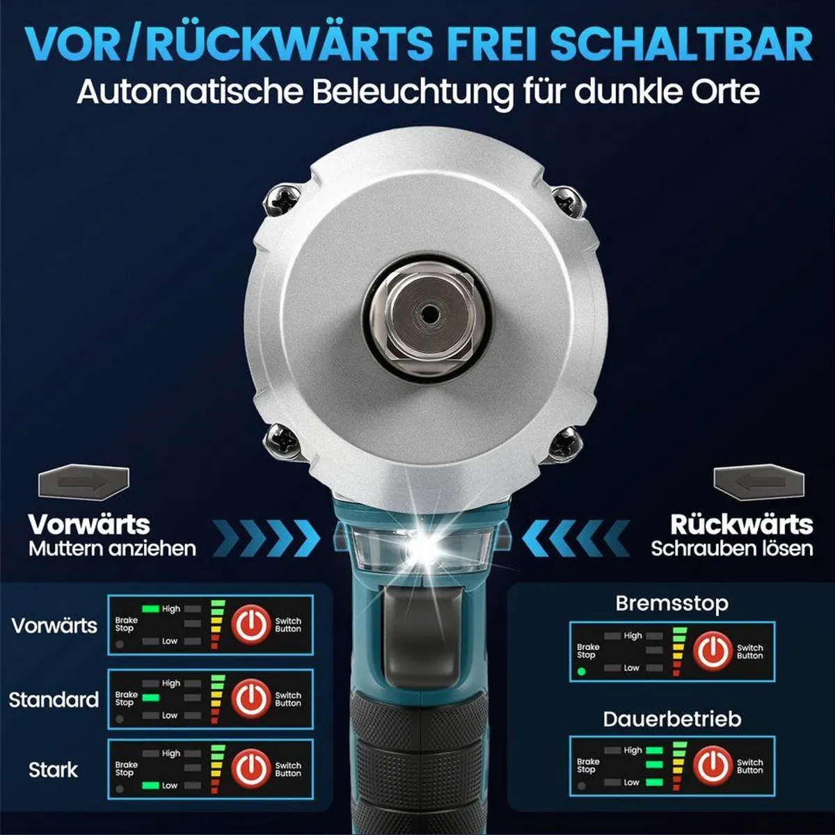Bundviel Akku-Schlagschrauber, 1000 Nm, bürstenlos, 2x 4000 mAh Akkus — vielseitiges Set für Heimwerker 2