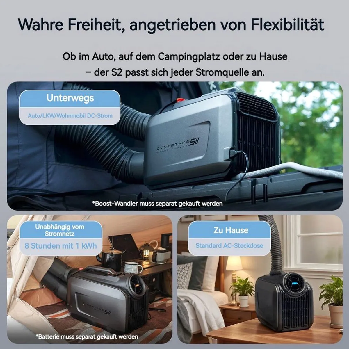 CYBERTAKE S2 Pro Outdoor-Klimaanlage, 4-in-1, 5100 BTU Kühlung, 6100 BTU Heizung 5