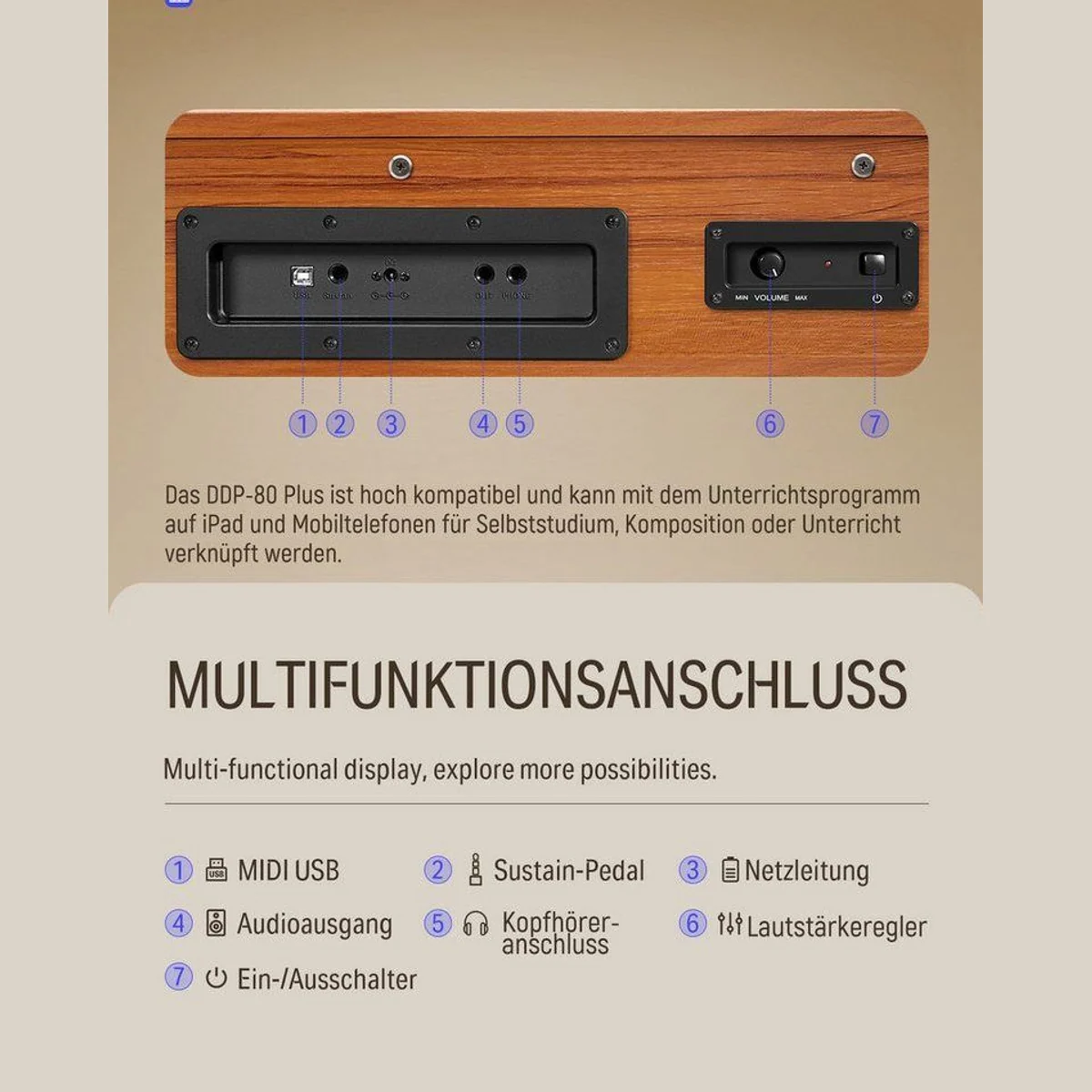 Donner DDP-80 PLUS Digitalpiano, gewichtete Hammermechanik, 128 Polyphonie — stilvolles Design, umfangreiche Funktionen, optimal für Musiker 3